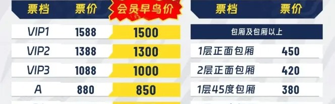 开云-广东男篮季后赛12进8赛事主场球票价格：最高1588，最低150