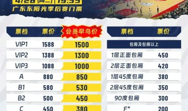 开云-广东男篮季后赛12进8赛事主场球票价格：最高1588，最低150